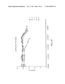 COMPOSITIONS AND METHODS FOR THE PREVENTION AND TREATMENT OF CANCER diagram and image