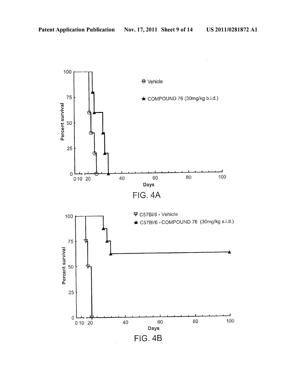 COMPOSITIONS AND METHODS FOR THE PREVENTION AND TREATMENT OF CANCER - diagram, schematic, and image 10