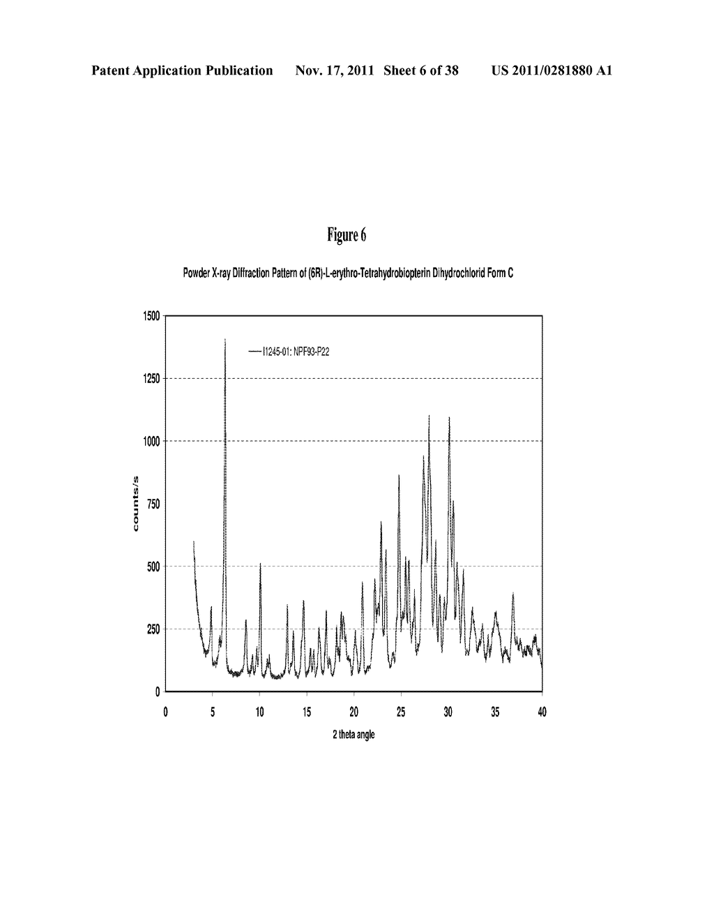 METHODS OF ADMINISTERING TETRAHYDROBIOPTERIN, ASSOCIATED COMPOSITIONS, AND     METHODS OF MEASURING - diagram, schematic, and image 07
