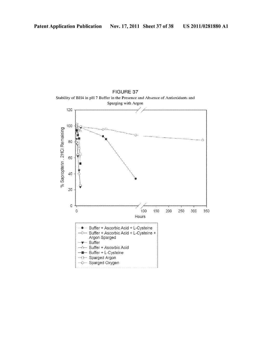 METHODS OF ADMINISTERING TETRAHYDROBIOPTERIN, ASSOCIATED COMPOSITIONS, AND     METHODS OF MEASURING - diagram, schematic, and image 38