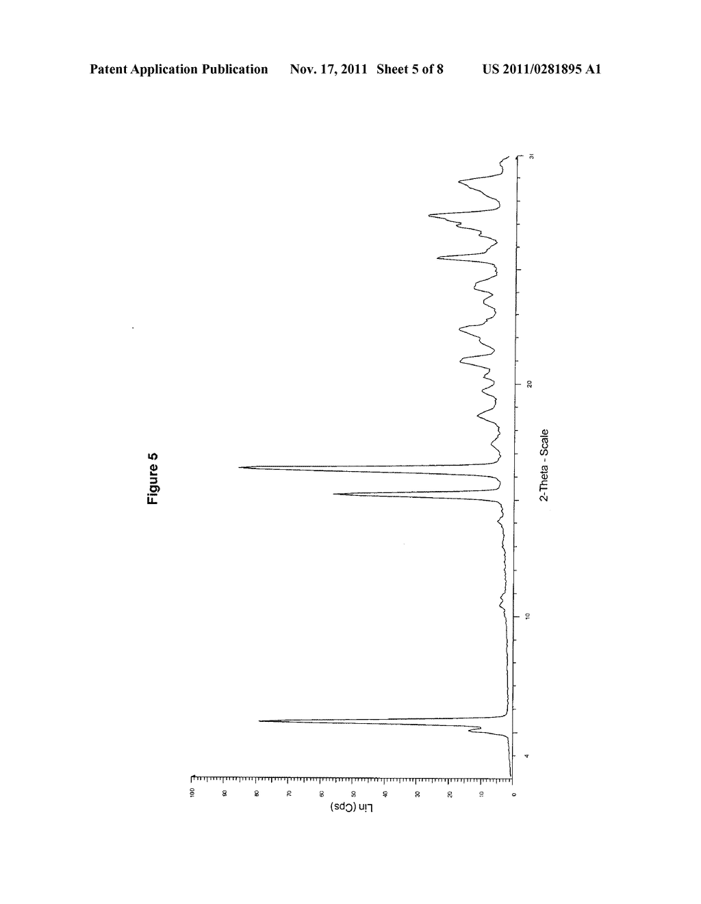 SYNTHESIS AND NOVEL SALT FORMS OF     (R)-5-((E)-2-PYRROLIDIN-3YLVINYL)PYRIMIDINE - diagram, schematic, and image 06