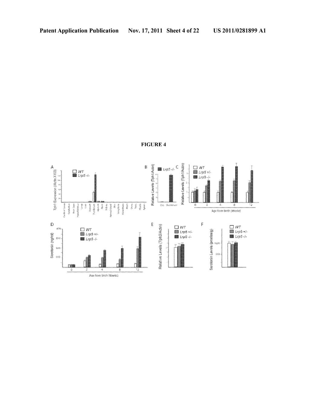 METHODS OF PREVENTING AND TREATING LOW BONE MASS DISEASES - diagram, schematic, and image 05