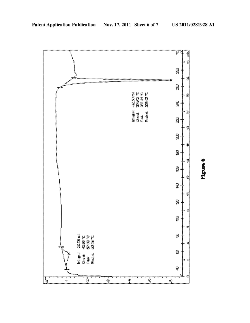 Process for the preparation of zofenopril and its pharmaceutically     acceptable salts thereof - diagram, schematic, and image 07