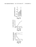 RNA SEQUENCE-SPECIFIC MEDIATORS OF RNA INTERFERENCE diagram and image