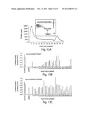 RNA SEQUENCE-SPECIFIC MEDIATORS OF RNA INTERFERENCE diagram and image