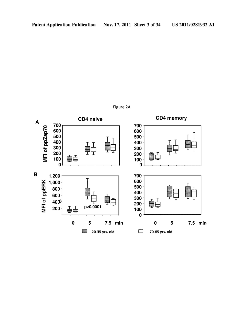 Methods to enhance T-cell mediated immune response - diagram, schematic, and image 04