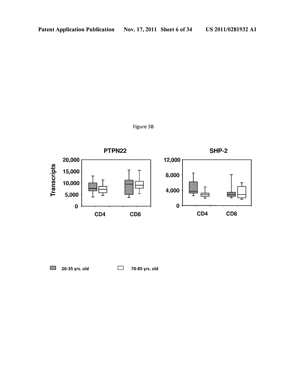 Methods to enhance T-cell mediated immune response - diagram, schematic, and image 07