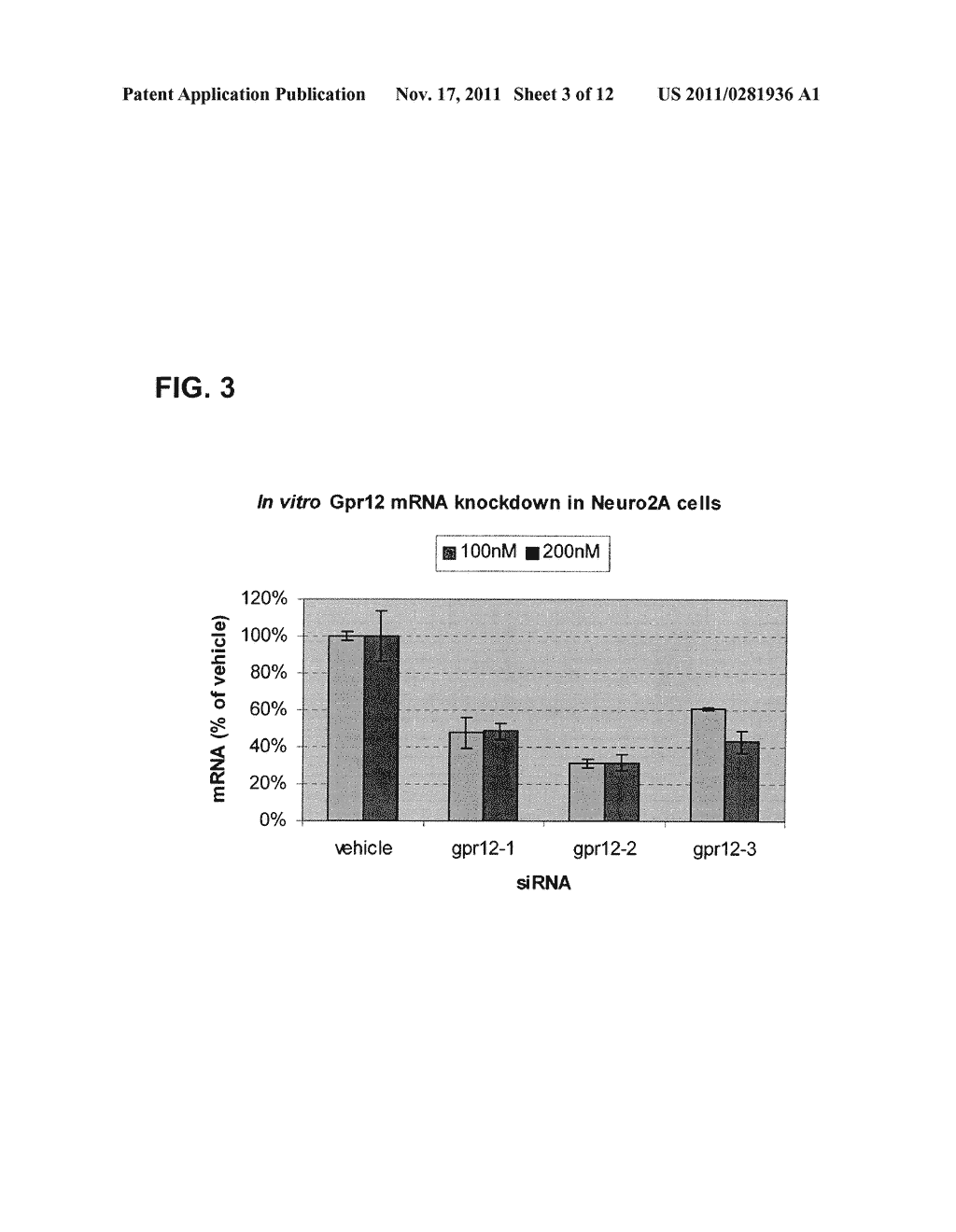 METHODS OF TREATING COGNITIVE DISORDERS BY INHIBITION OF GPR12 - diagram, schematic, and image 04