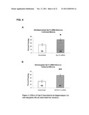 METHODS OF TREATING COGNITIVE DISORDERS BY INHIBITION OF GPR12 diagram and image