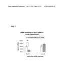 METHODS OF TREATING COGNITIVE DISORDERS BY INHIBITION OF GPR12 diagram and image