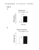 METHODS OF TREATING COGNITIVE DISORDERS BY INHIBITION OF GPR12 diagram and image