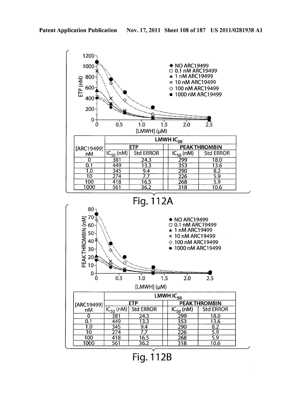 APTAMERS TO TISSUE FACTOR PATHWAY INHIBITOR AND THEIR USE AS BLEEDING     DISORDER THERAPEUTICS - diagram, schematic, and image 109