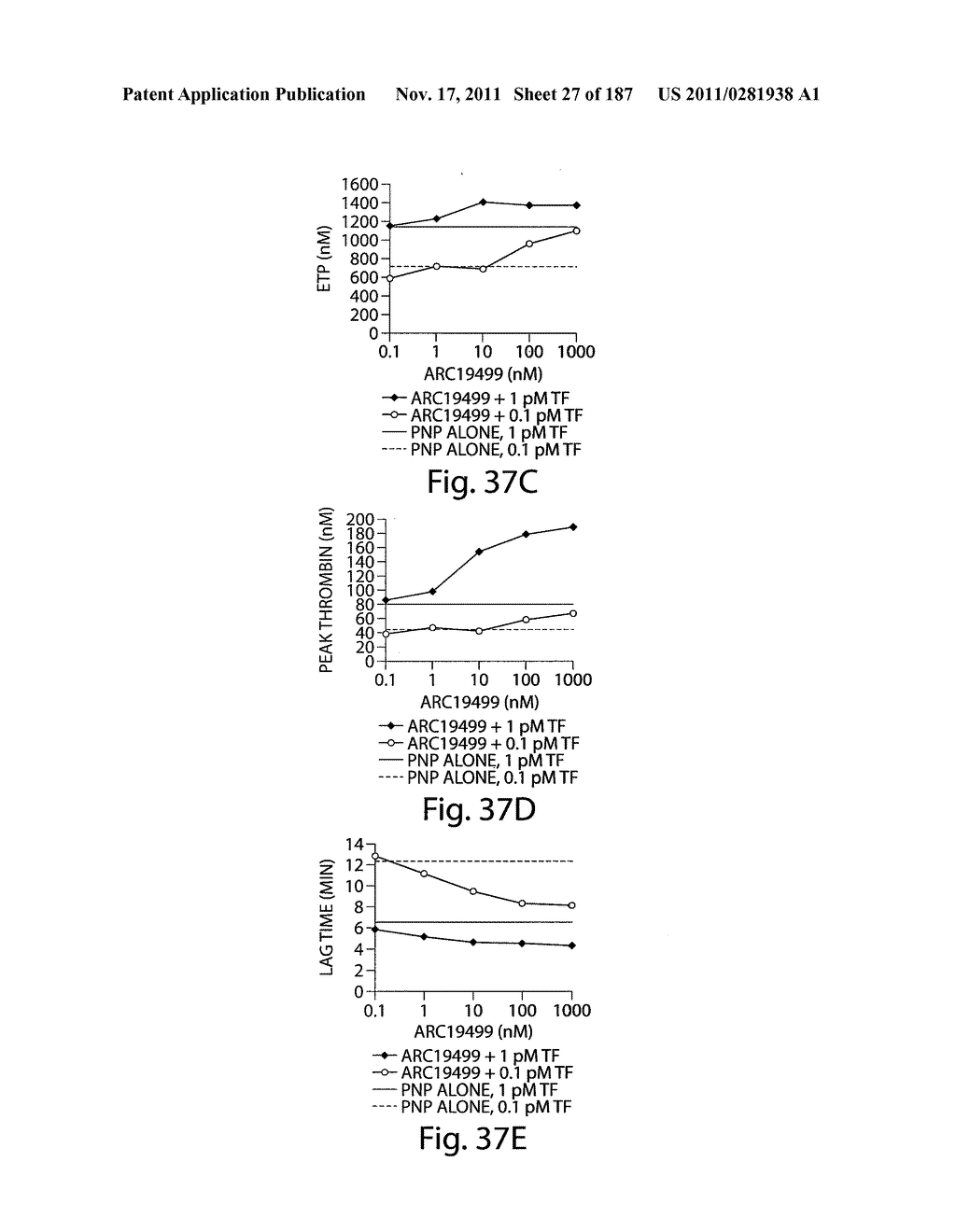 APTAMERS TO TISSUE FACTOR PATHWAY INHIBITOR AND THEIR USE AS BLEEDING     DISORDER THERAPEUTICS - diagram, schematic, and image 28