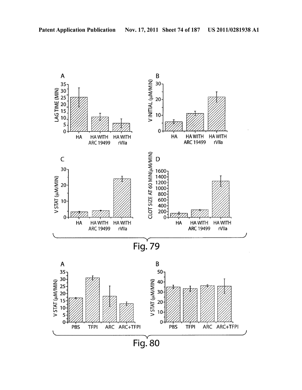 APTAMERS TO TISSUE FACTOR PATHWAY INHIBITOR AND THEIR USE AS BLEEDING     DISORDER THERAPEUTICS - diagram, schematic, and image 75