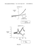 METHODS AND COMPOSITIONS FOR TREATING NEURONAL DAMAGE AND MODULATING     TRANSIENT RECEPTOR POTENTIAL CHANNELS diagram and image