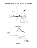 METHODS AND COMPOSITIONS FOR TREATING NEURONAL DAMAGE AND MODULATING     TRANSIENT RECEPTOR POTENTIAL CHANNELS diagram and image