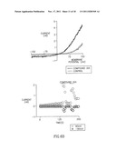 METHODS AND COMPOSITIONS FOR TREATING NEURONAL DAMAGE AND MODULATING     TRANSIENT RECEPTOR POTENTIAL CHANNELS diagram and image