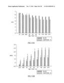 METHODS AND COMPOSITIONS FOR TREATING NEURONAL DAMAGE AND MODULATING     TRANSIENT RECEPTOR POTENTIAL CHANNELS diagram and image