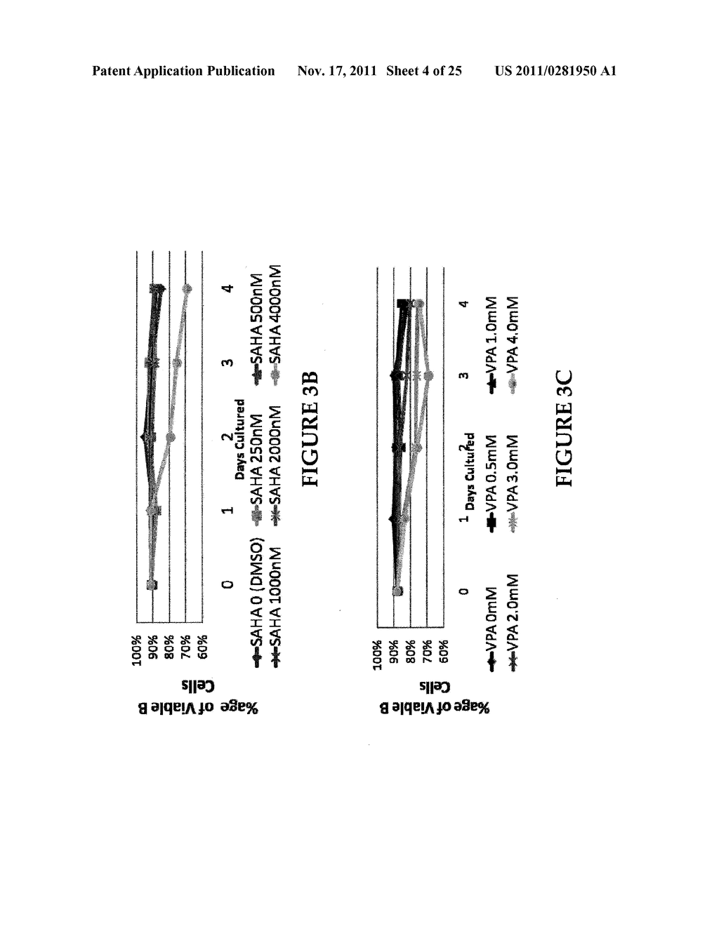 COMPOSITIONS AND METHODS FOR REDUCING PROLIFERATION AND VIABILITY OF     LYMPHOBLASTOID CELLS - diagram, schematic, and image 05