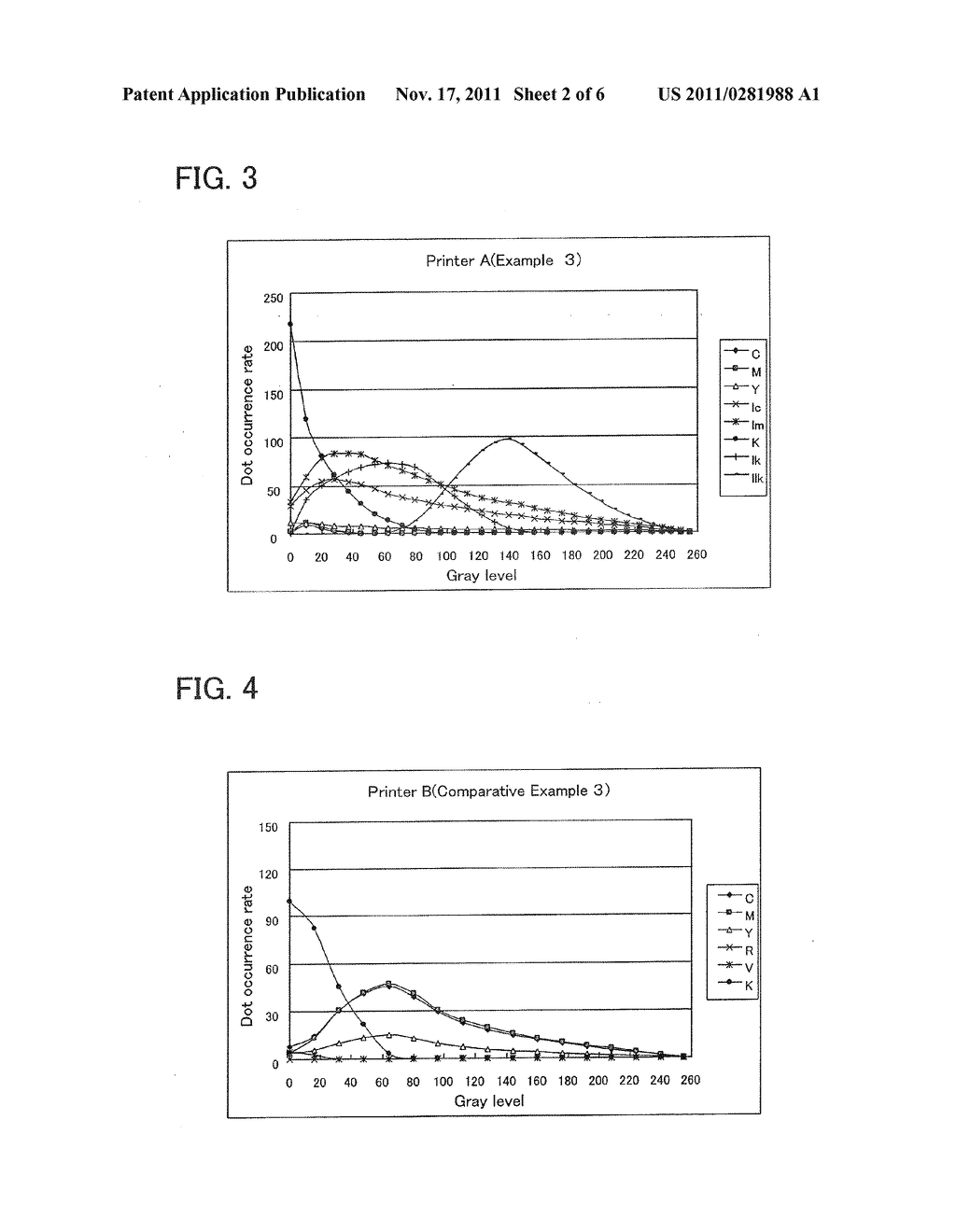 AQUEOUS INK COMPOSITION AND URETHANE RESIN COMPOSITION FOR AQUEOUS INK     COMPOSITION - diagram, schematic, and image 03