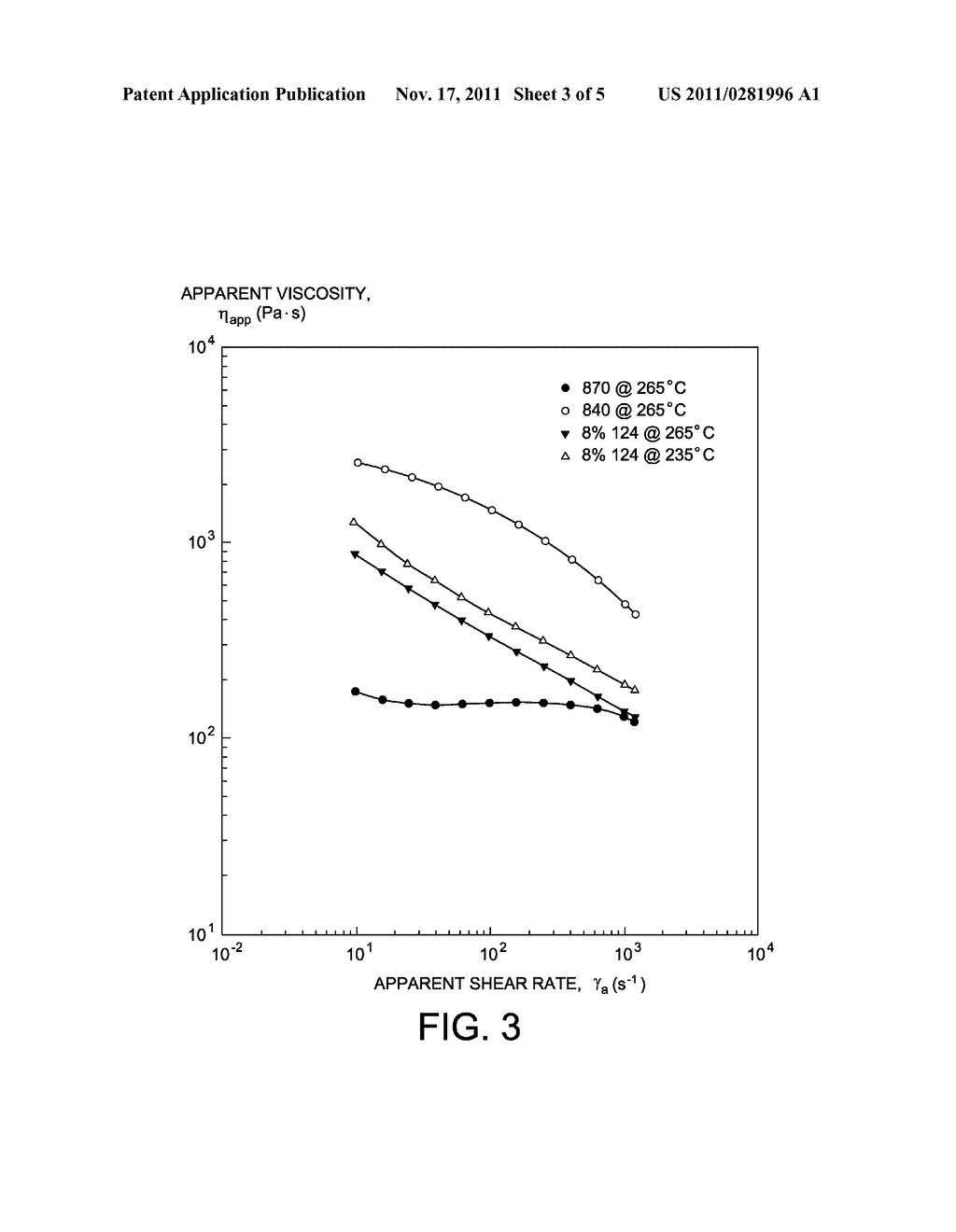 METHOD TO ESTABLISH VISCOSITY AS A FUNCTION OF SHEAR RATE FOR IN-SITU     POLYMERIZED NANONYLON VIA CHAIN EXTENSION - diagram, schematic, and image 04