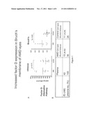 PREVENTION AND TREATMENT OF COMPLEMENT-ASSOCIATED EYE CONDITIONS diagram and image