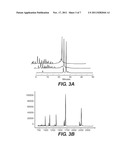 PROCESS FOR SYNTHESIZING OLIGONUCLEOTIDE PHOSPHATE DERIVATIVES diagram and image