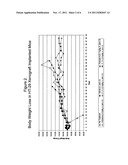 CYCLODEXTRIN-BASED POLYMERS FOR THERAPEUTICS DELIVERY diagram and image