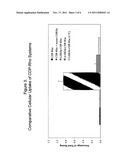 CYCLODEXTRIN-BASED POLYMERS FOR THERAPEUTICS DELIVERY diagram and image