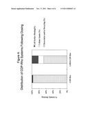 CYCLODEXTRIN-BASED POLYMERS FOR THERAPEUTICS DELIVERY diagram and image