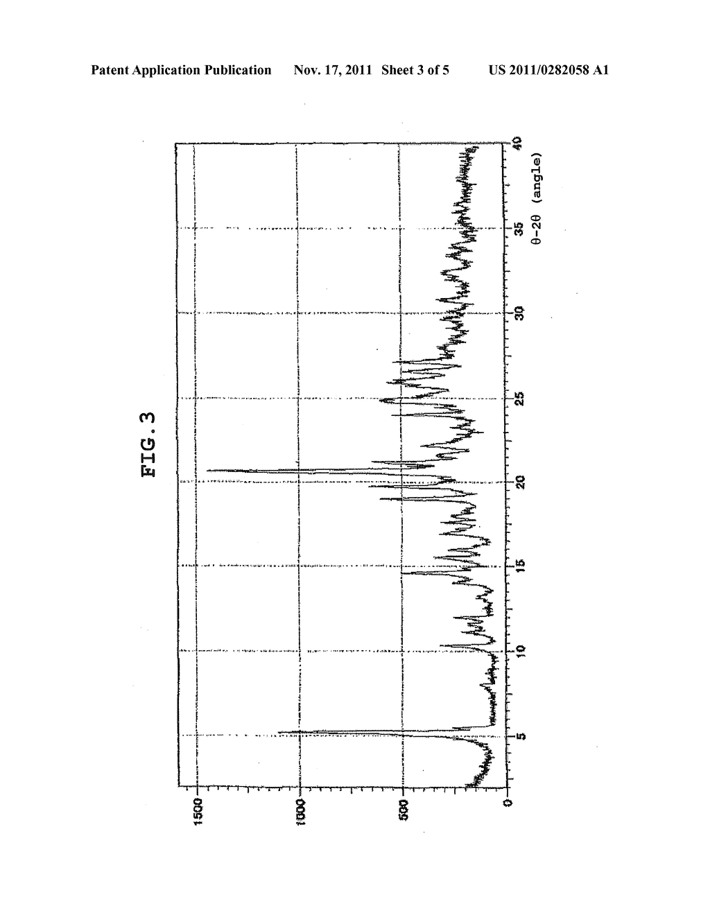 SALT OF PROLINE DERIVATIVE, SOLVATE THEREOF, AND PRODUCTION METHOD THEREOF - diagram, schematic, and image 04