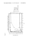 CYCLOHEXENE 1,4 -CARBOXYLATES diagram and image