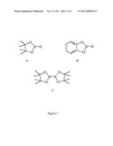 PROCESS FOR PREPARING BORONIC ACIDS AND ESTERS IN THE PRESENCE OF     MAGNESIUM METAL diagram and image