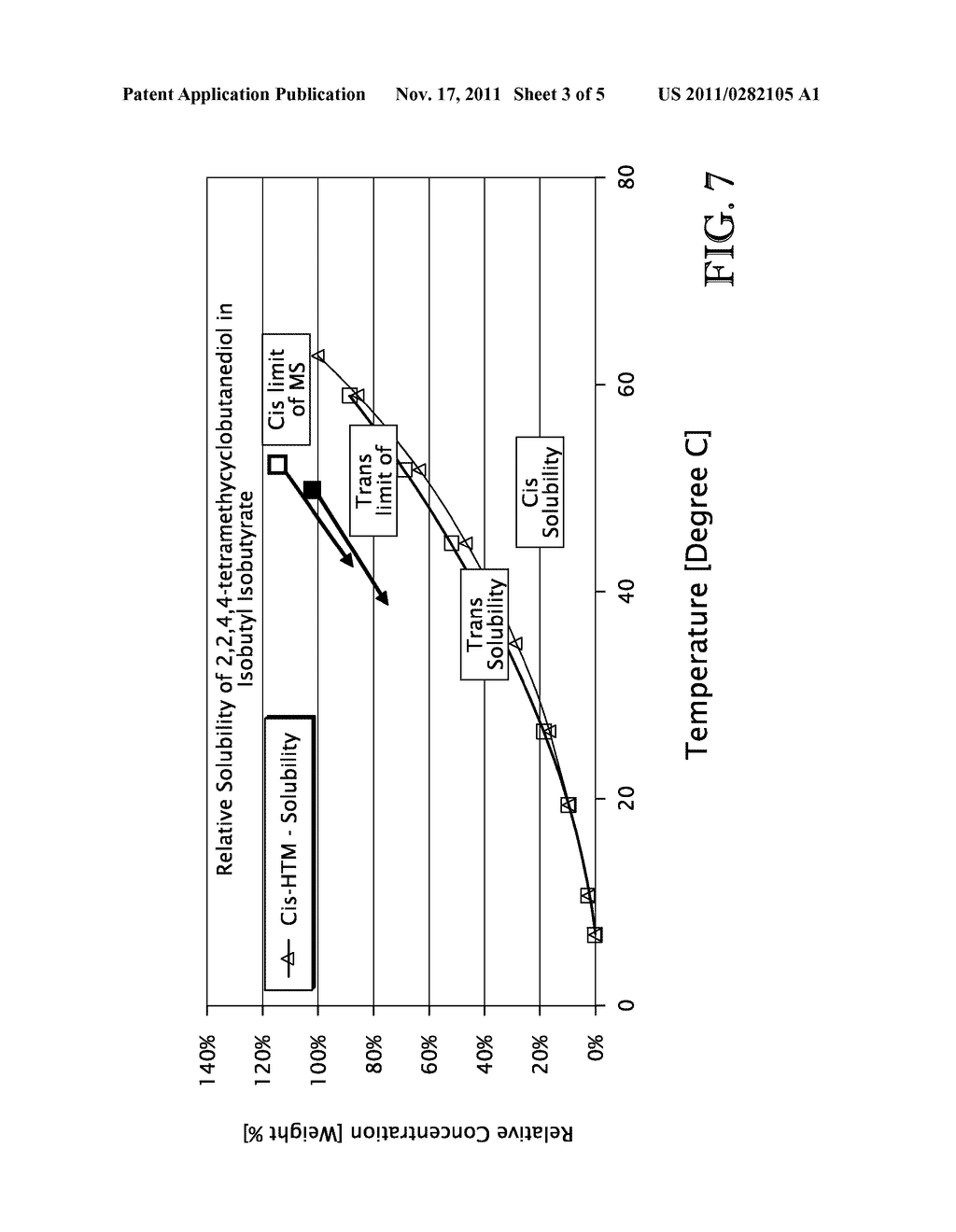 PROCESSES FOR THE CRYSTALLIZATION OF 2,2,4,4-TETRAMETHYLCYCLOBUTANEDIOL - diagram, schematic, and image 04