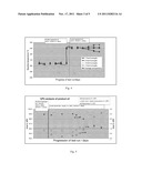 PROCESS FOR THE MANUFACTURE OF DIESEL RANGE HYDROCARBONS diagram and image