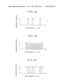 FLUORESCENT ENDOSCOPE APPARATUS diagram and image