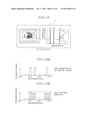 FLUORESCENT ENDOSCOPE APPARATUS diagram and image