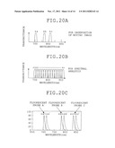 FLUORESCENT ENDOSCOPE APPARATUS diagram and image