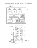 Sternal Closure Wire For Sensing And Therapeutic Energy Delivery diagram and image