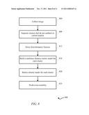 Long Term Active Learning from Large Continually Changing Data Sets diagram and image