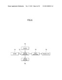 ULTRASONIC DIAGNOSTIC APPARATUS diagram and image