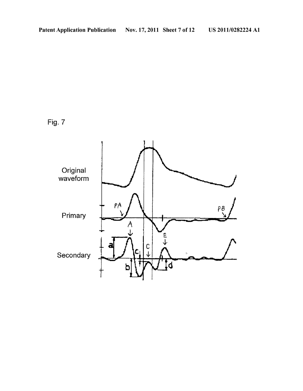 PULSE WAVE ANALYZER AND PULSE WAVE ANALYZING METHOD - diagram, schematic, and image 08