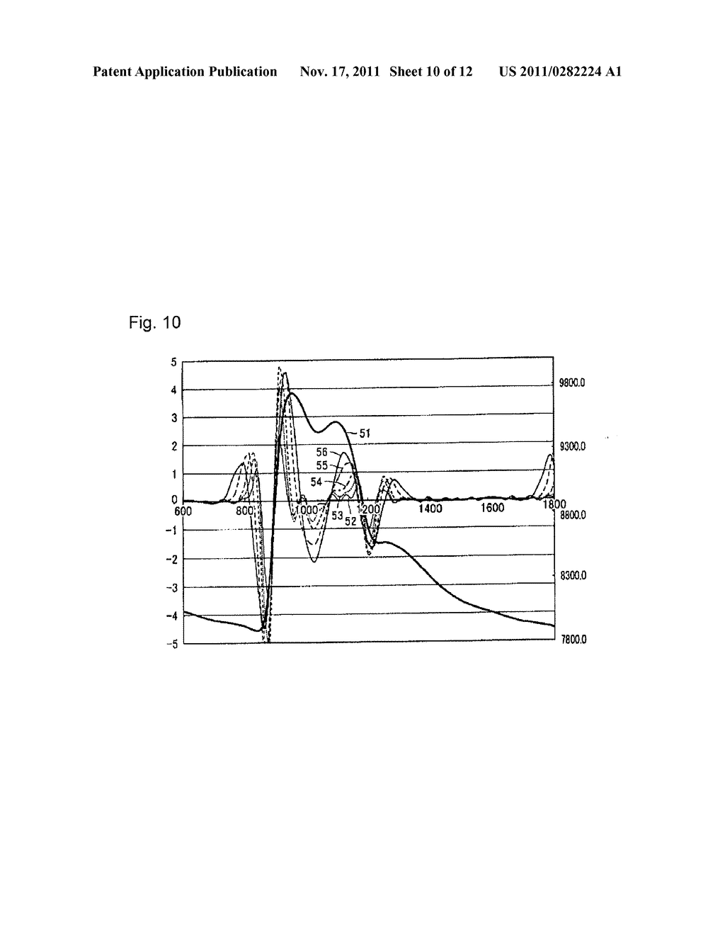 PULSE WAVE ANALYZER AND PULSE WAVE ANALYZING METHOD - diagram, schematic, and image 11