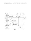 Methods of manufacture of a diffusion dressing diagram and image