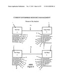 NuChain container conditioning registration and transformation method and     apparatus diagram and image