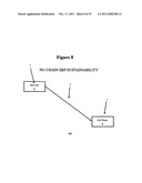 NuChain container conditioning registration and transformation method and     apparatus diagram and image