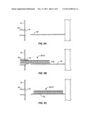 METHODS FOR BUFFERING MEDICAL SOLUTIONS diagram and image