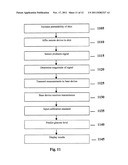 SYSTEM AND METHOD FOR CONTINUOUS NON-INVASIVE GLUCOSE MONITORING diagram and image