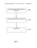 SYSTEM AND METHOD FOR CONTINUOUS NON-INVASIVE GLUCOSE MONITORING diagram and image