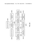 SURGICAL SYSTEM INSTRUMENT MANIPULATOR diagram and image